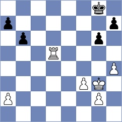 Havanecz - Ardila (chess.com INT, 2022)