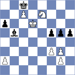 Abbaspour Dehaghani - Heidari (Chess.com INT, 2021)