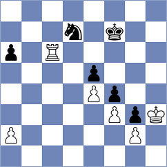 Reina Bernal - Ramos Lopez (Malaga, 1999)
