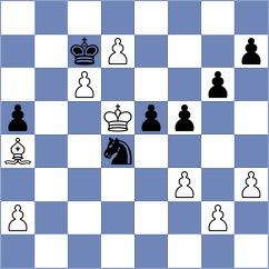 Fawzy - Burmakin (chess.com INT, 2025)