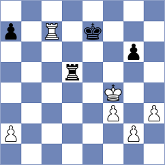 Mullodzhanov - Flynn (chess.com INT, 2025)