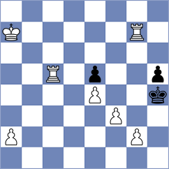 Mendez Machado - Arnold (chess.com INT, 2023)