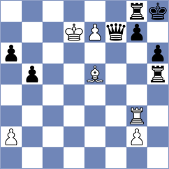 Korchmar - Kashefi (chess.com INT, 2025)
