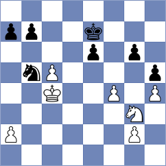 Harikrishna - Le (London ENG, 2025)