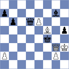 Le - Erigaisi (Chess.com INT, 2021)