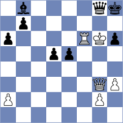 Sadykov - Motola (chess.com INT, 2025)