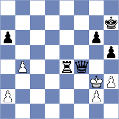 Sakorenko - Priasmoro (Chess.com INT, 2020)