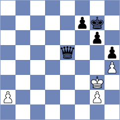 Rogov - Rastbod (chess.com INT, 2023)