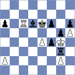 Englisch - Guba (Playchess.com INT, 2020)