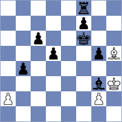 Srdanovic - Martic (chess.com INT, 2022)