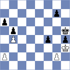 Ruiz Aguilar - Brancaleoni (chess.com INT, 2025)