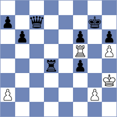 Milosevic - Artemenko (chess.com INT, 2022)