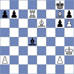 Yeganegi - Demchenko (chess.com INT, 2025)