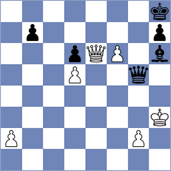 Halkias - Rakhimgaliyev (chess.com INT, 2023)