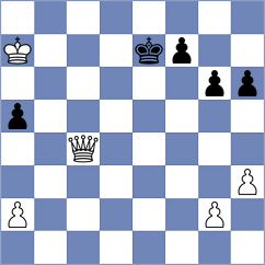 Le - Nguyen (Dong Thap, 2000)