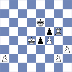 Markidis - Nurgaliyeva (Chess.com INT, 2020)