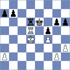 Sanchez Alarcon - Broca Jimenez (chess.com INT, 2022)