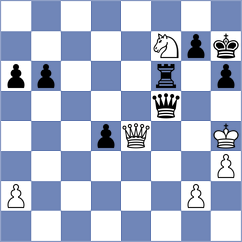 Shevchenko - Donchenko (chess.com INT, 2025)