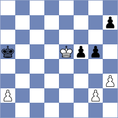 Fischer - Arrupe Diego de Somonte (Madrid, 1970)