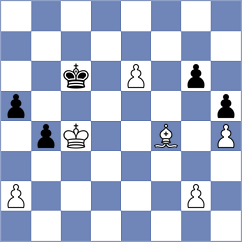 Postny - Rao (chess.com INT, 2025)