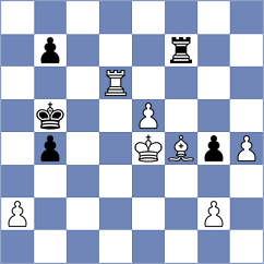 Xiong - Abdurakhmonov (chess.com INT, 2025)