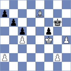 Aakash - Mecit (chess.com INT, 2025)