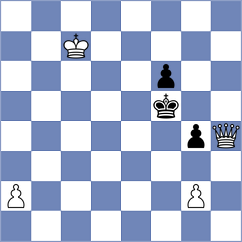 Abedi - Nurmamedov (lichess.org INT, 2022)