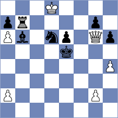 Grandelius - Odegov (chess.com INT, 2025)