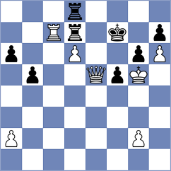 Gaponenko - Calderon Guerra (lichess.org INT, 2022)