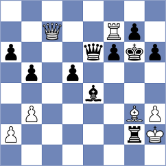 Bozorov - Bjelobrk (chess.com INT, 2023)