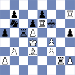 Rustamov - Coro (chess.com INT, 2025)