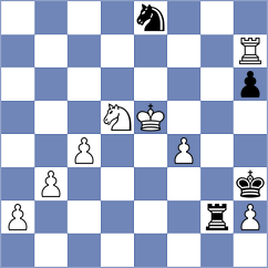 Grot - Torres Rebolledo (chess.com INT, 2025)