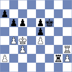 Lukyanov - Chernyshov (Ryazan, 2011)