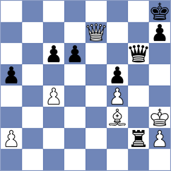 Sriniaiyer - Nair (Dulles USA, 2022)