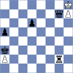 Marcziter - Eynullayev (chess.com INT, 2021)
