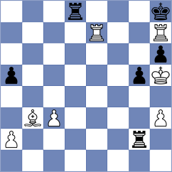 Rodchenkov - Harshavardhan (Chess.com INT, 2021)