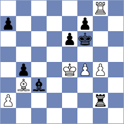 Fischer - Horther Schneider (Germany, 2003)