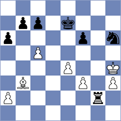 Knezevic - Batricevic (Podgorica, 2008)