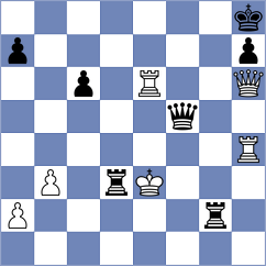 Smieszek - Goryachkina (chess.com INT, 2025)