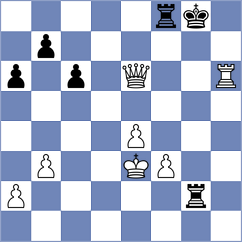 Yang Kaiqi - Murawski (chess.com INT, 2025)