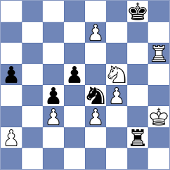 Weetik - Sivakumar (chess.com INT, 2023)