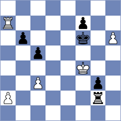 Fernandez - Martinez Reyes (chess.com INT, 2022)