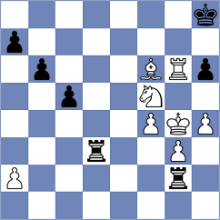 Orozbaev - Marchesich (chess.com INT, 2023)
