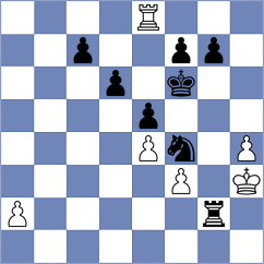 Musovic - Kamsky (chess.com INT, 2023)