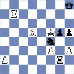 Romero Arzuaga - Curtis (chess.com INT, 2023)