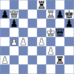 Derlich - Alieva (chess.com INT, 2025)