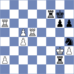 Arvind - Hercegovac (chess.com INT, 2024)