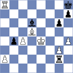 Baskakov - Kobalia (chess.com INT, 2025)