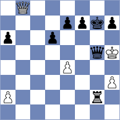 Quispe Santacruz - Zepeda Berlanga (chess.com INT, 2025)