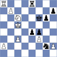 Perrine - Kostiukov (Chess.com INT, 2021)